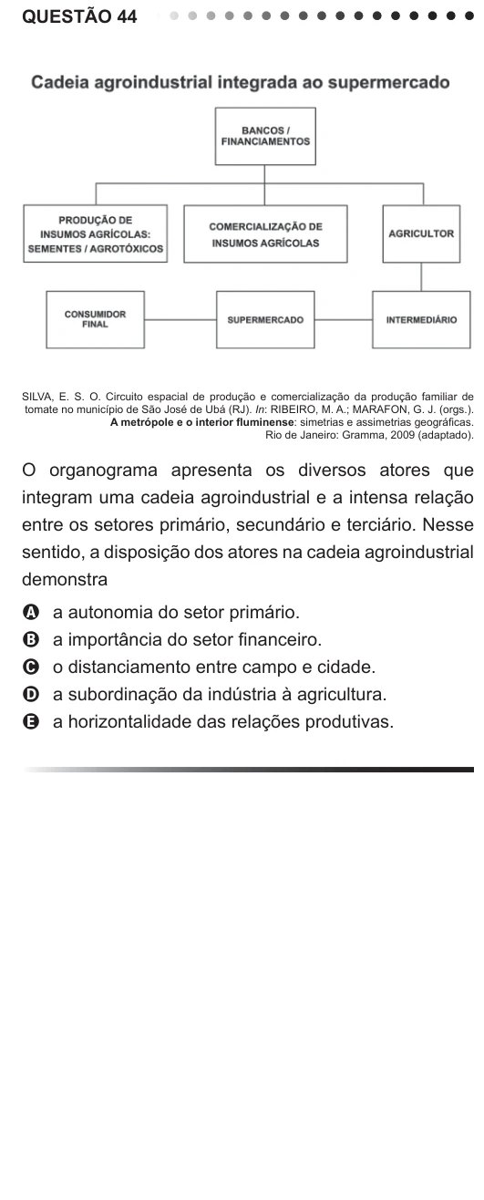 ENEM 2011 - questão 44: enunciado e alternativas no caderno oficial